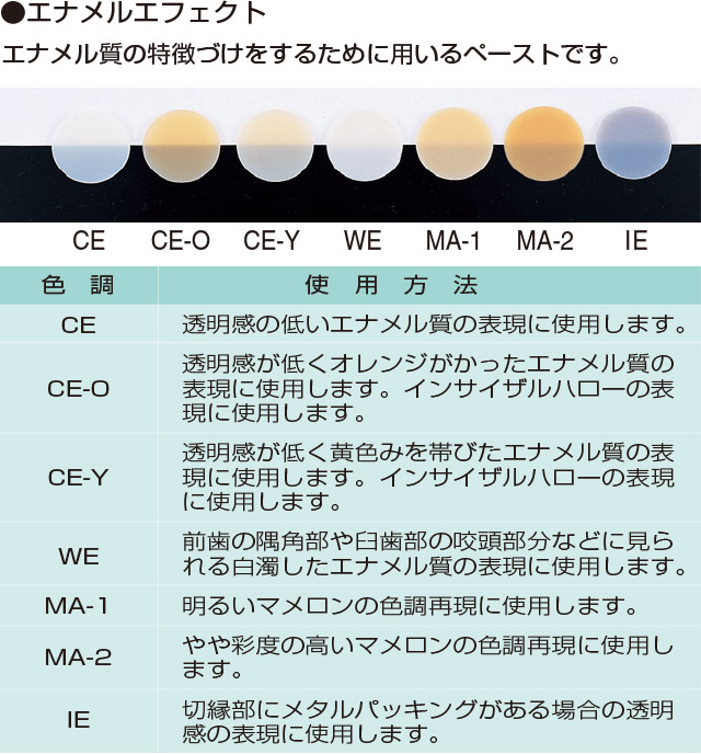 エナメルエフェクトの色調の写真と表