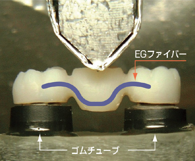 5臨床形態での疲労試験の写真