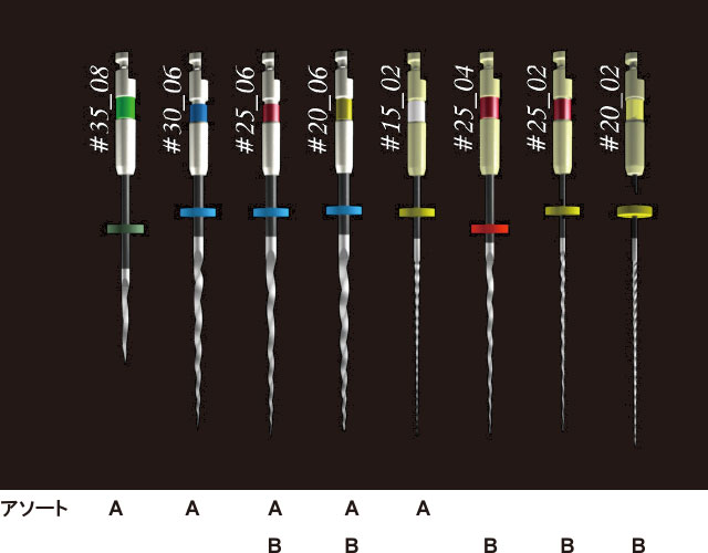 EndoWaveアソートAおよびアソートBの基本ファイルの画像