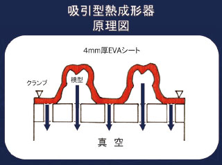 図16