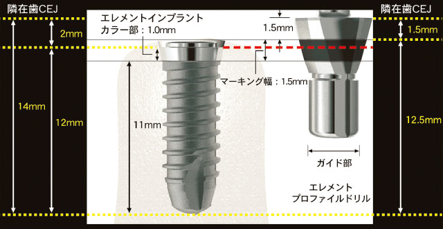 図21