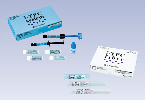 2007年6月発売の「i‑TFCシステム」（左上）と追加発売された長さ90mmサイズの「i‑TFCファイバー（ワイヤー入り）」（右下）の写真