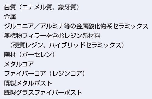 SAセメント オートミックスの接着対象の表