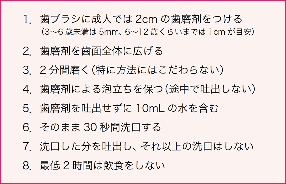 表4 フッ化物配合歯磨剤のイエテボリ・テクニック