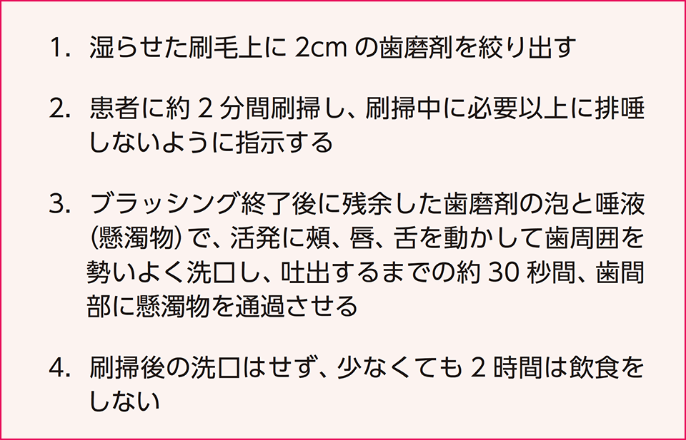 表5 Sjögrenらによる改良歯磨剤テクニックの改良型