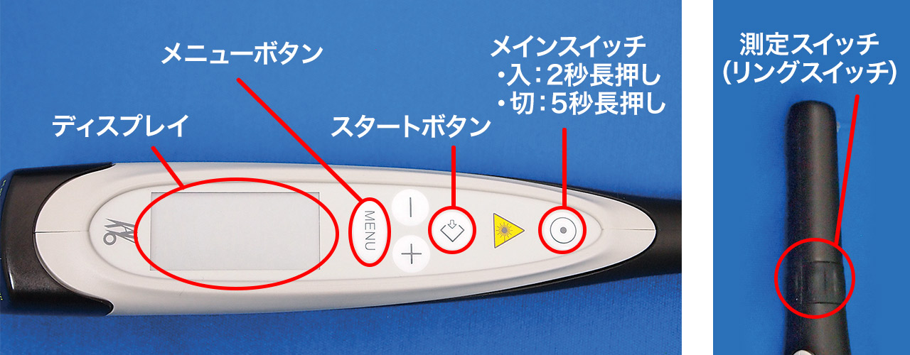 図5a ダイアグノデント ペン本体のスイッチ（ボタン）とディスプレイ。