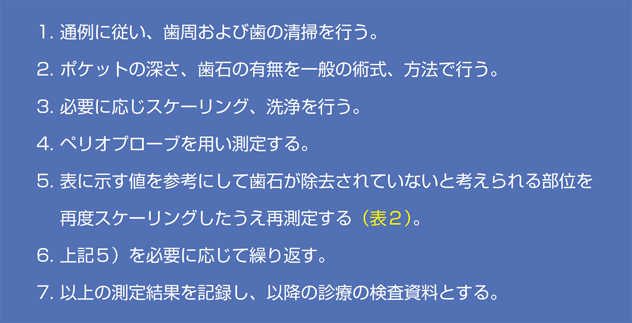 表1 ダイアグノデントペンの使用法