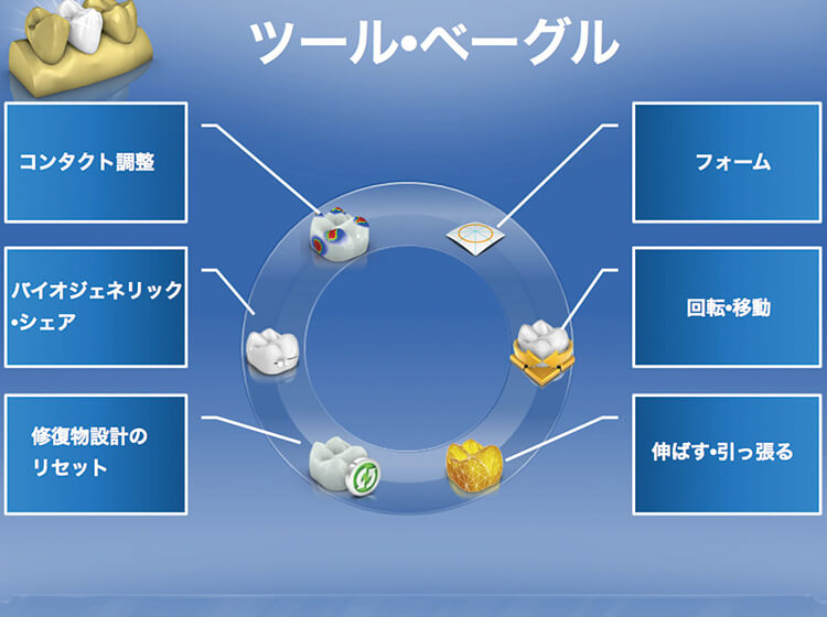 基本画面右に表示されるアイコンから、もしくは修復物の上で右クリックすることによりツール・ベーグルが表示される。修復物の設計は全てこのツール・ベーグルで完了する。