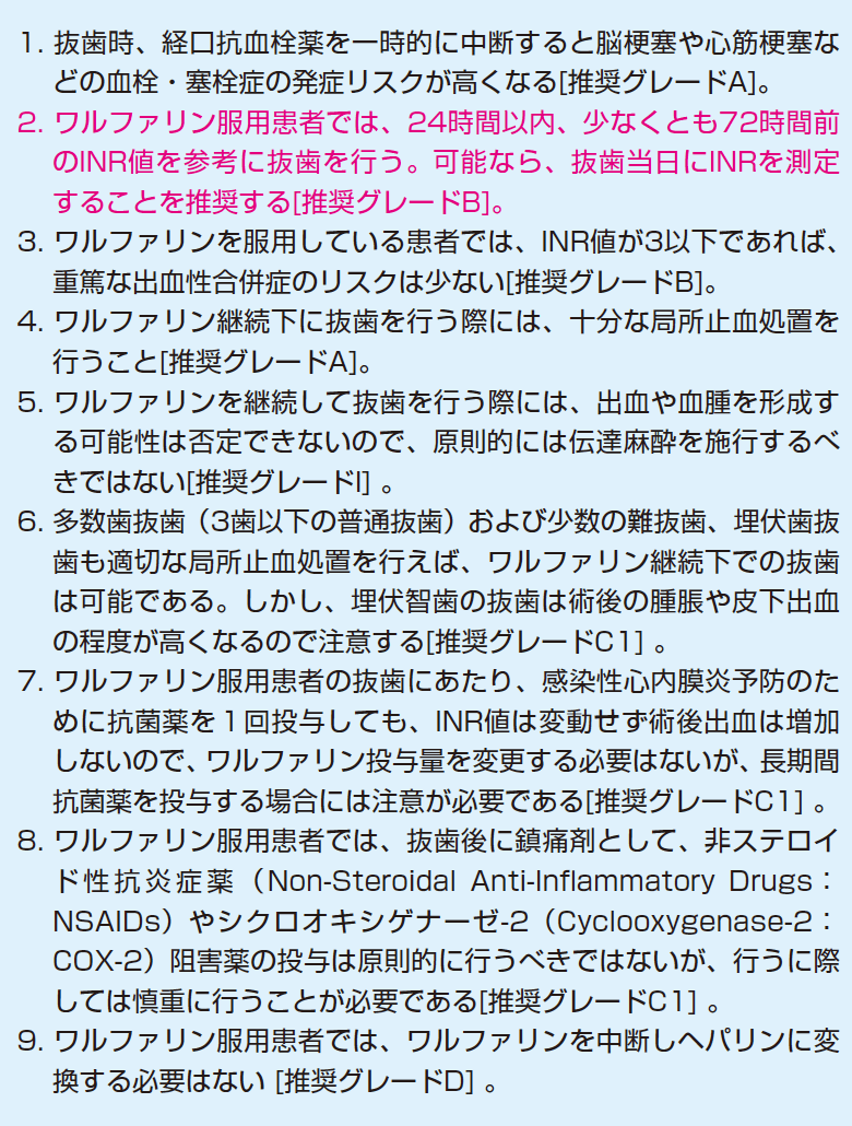 ワルファリン服用患者の抜歯に関するガイドラインの要約（一部抜粋）