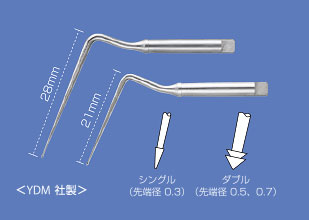 ファイルの先端図