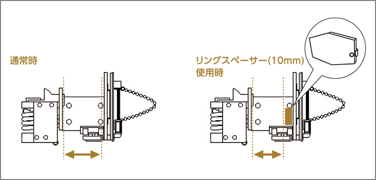 リングセット部 通常時：φ30×H45mm～φ90mm×H70mmまで対応が可能。 リングスペーサー使用時：φ30×H35mm～φ90mm×H60mmまで対応が可能。