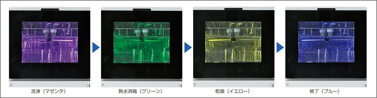 図8　工程ごとに洗浄槽内のLEＤライトの色が変わる。