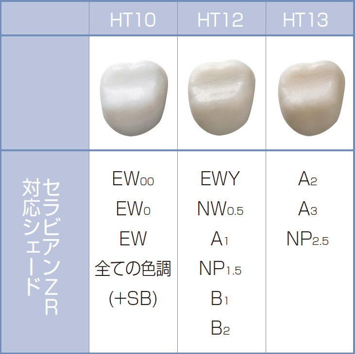 図4　HTシリーズ：基本的なフレーム用にカラーリングされたモノカラータイプ。