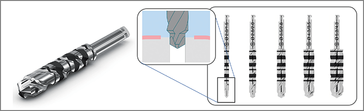 VECTOdrillsTM