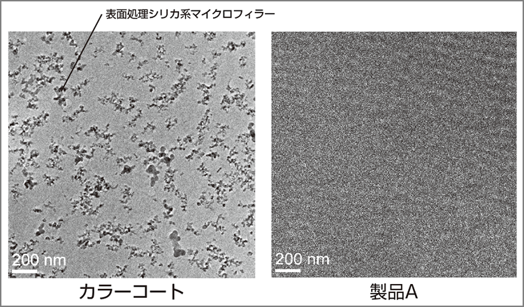 電顕写真 カラーコートは、表面処理シリカ系マイクロフィラーを配合した光重合型コンポジットレジンです。