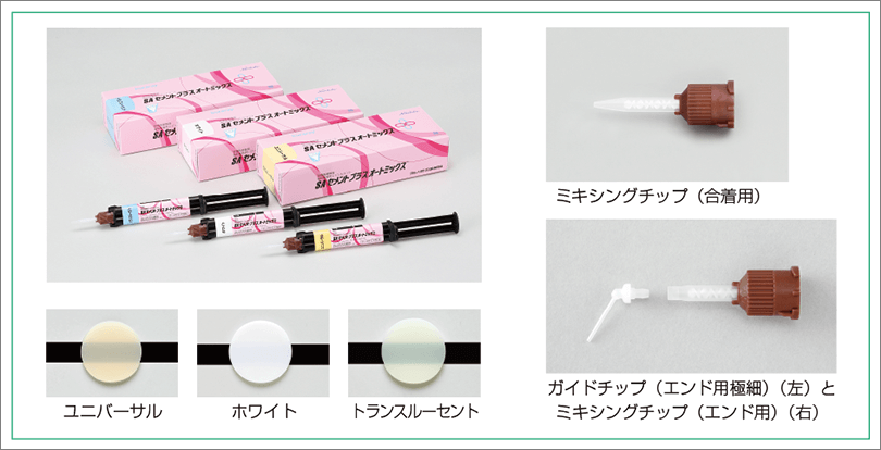 「SA セメント プラス オートミックス®」の製品構成