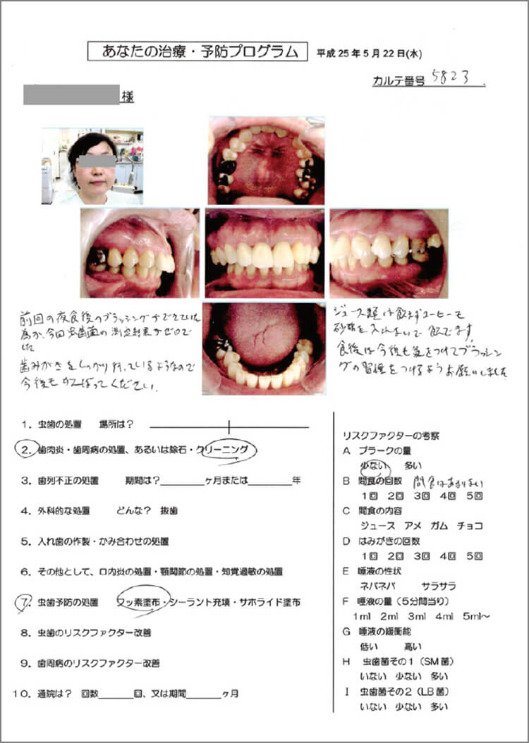 患者さんにお渡しする「治療・予防プログラム」