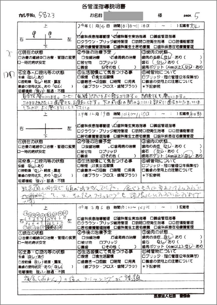 日の管理指導説明書。それぞれ左上にダイアグノデント ペンで計測した数値が記入されている。