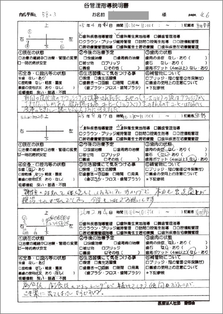 2013年4月3日、8月7日、2014年2月4日の管理指導説明書。患者さんは所見欄を参考に次回来院時までの目標を設定する。