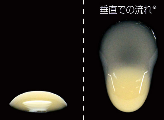 図5　サービカル色の流動性