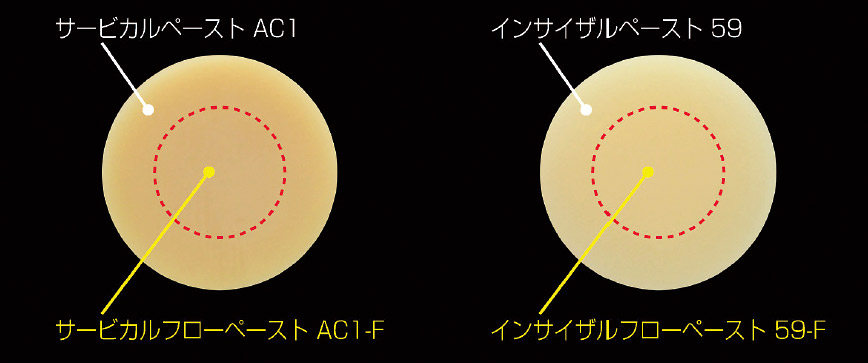 図7　メタカラー プライムアート フローペーストの色調