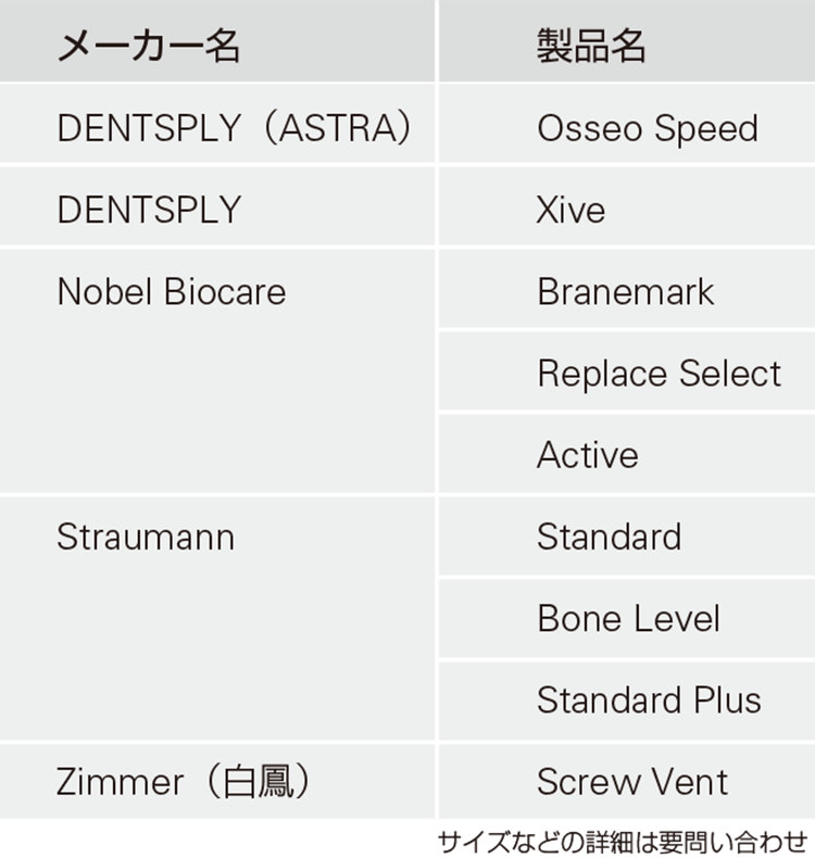 カスタムアバットメントのラインナップ