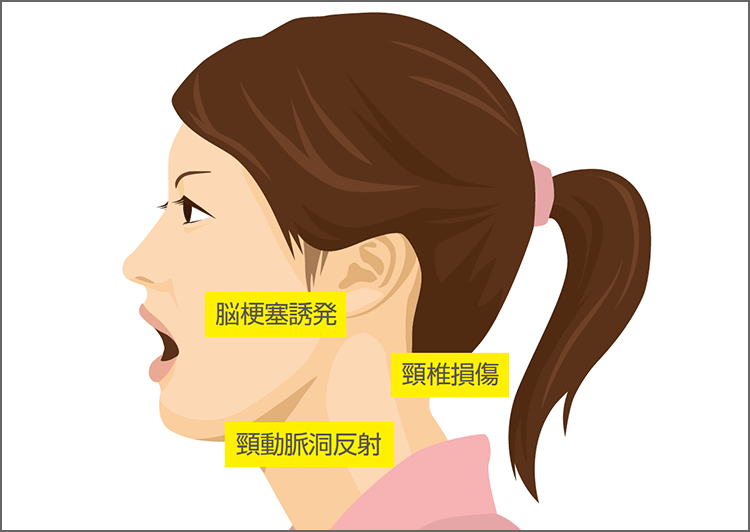 図10 手技療法施術時に首回りでトラブルが起こり易い。