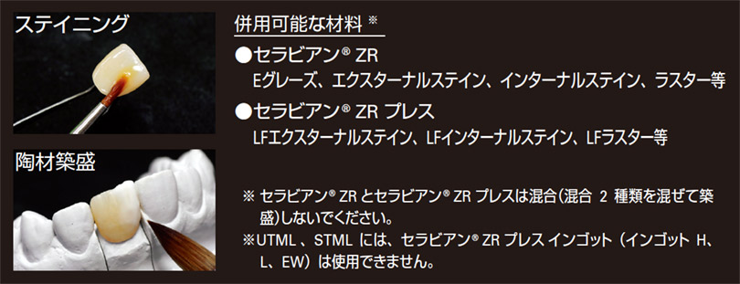 図11 併用可能なグレーズ、ステイン、陶材