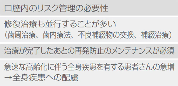 表2 中高年者の口腔内の特徴