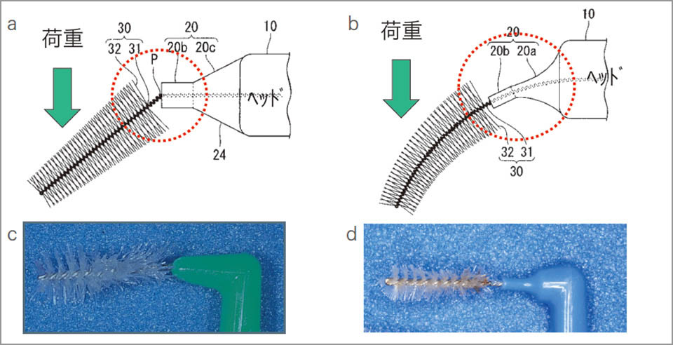 図14 歯間ブラシネック部の改良