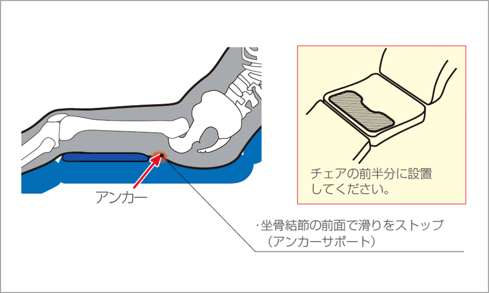 図13