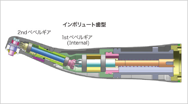 減速コントラハンドピース　16：1　歯科技工