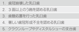 乳歯冠の適応症の表