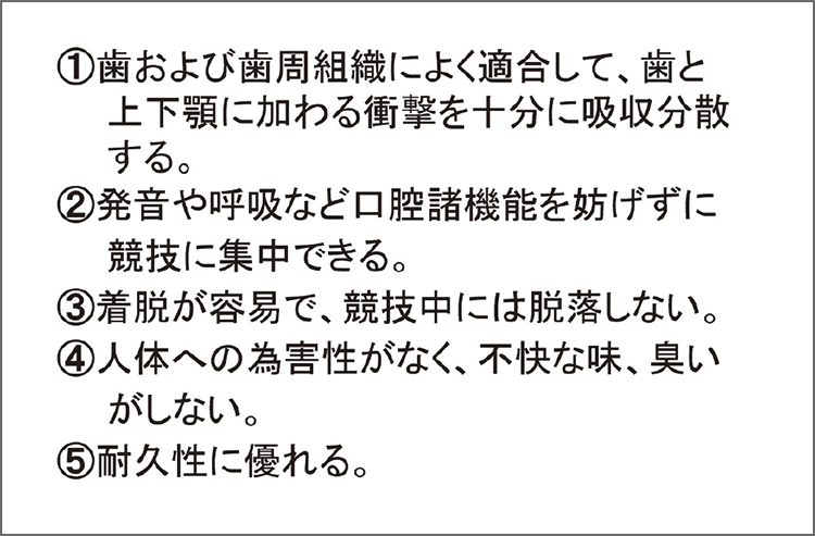 表4 マウスガードの具備すべき要件