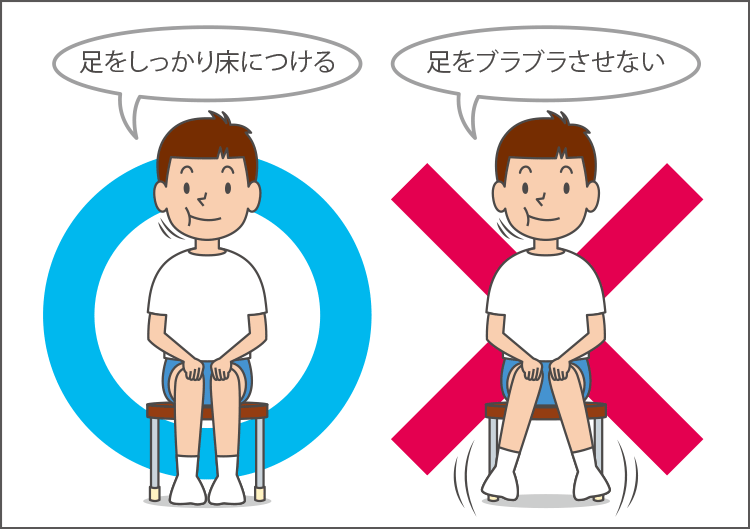 ガムは噛む姿勢の図