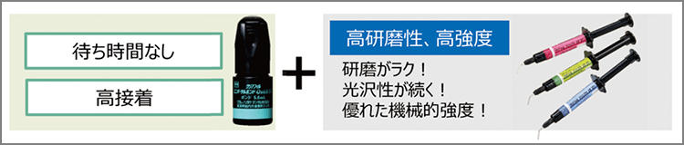 クリアフィル®ユニバーサルボンドQuick ERとクリアフィル®マジェスティ® ES フロー