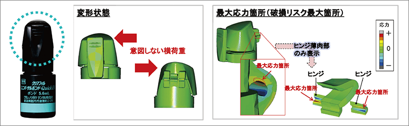 「フリップトップキャップ」のCAE解析の一例