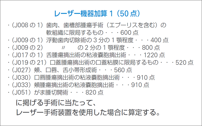 レーザー機器加算1（50 点）