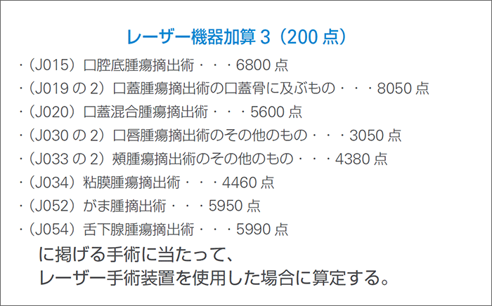 レーザー機器加算3（200 点）