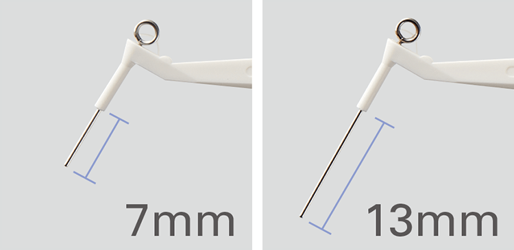 患者の歯周ポケットの深さにあわせて、先端針が7mmタイプと13mmタイプの2種類から選択する