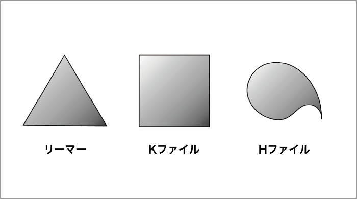 根管内切削器具の断面写真