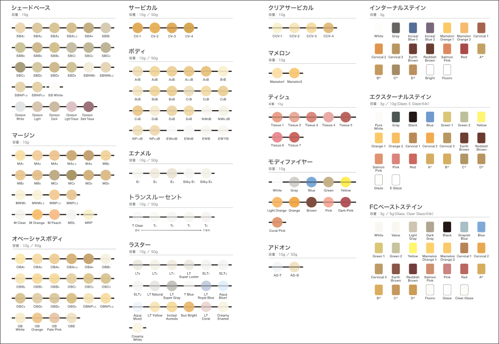 [図] セラビアン®ZRの色調展開