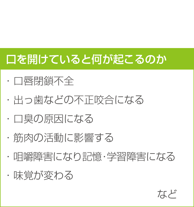 [図] 口を開けていると何が起こるのか