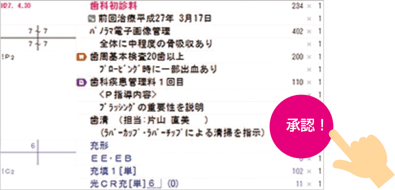 [図] 治療が終わったタイミングで、症例に従ってカルテが自動草案され、歯科医師が確認・承認する