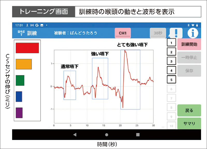 [写真] 「B4S」トレーニングアプリ　トレーニング画面