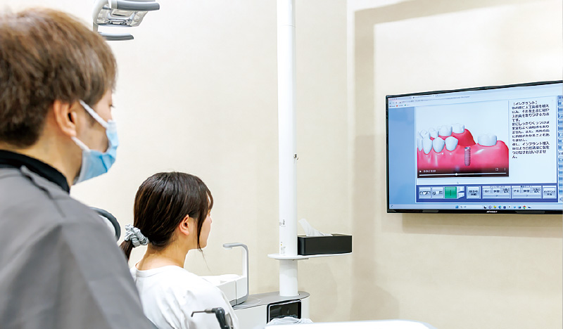 [写真] 「Trinityアニメ」を用いて、患者さんに治療方法の選択肢を提示