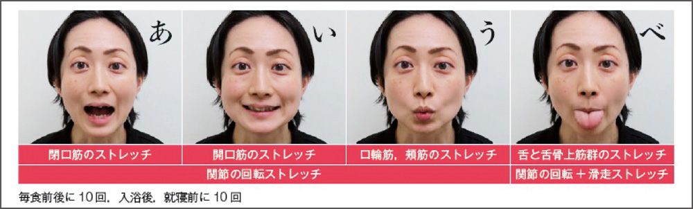 [写真] あいうべ体操