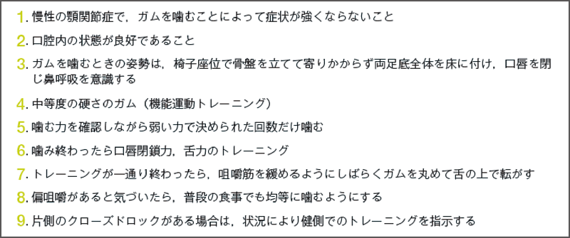 [図] ガムトレーニングを行う際の注意点