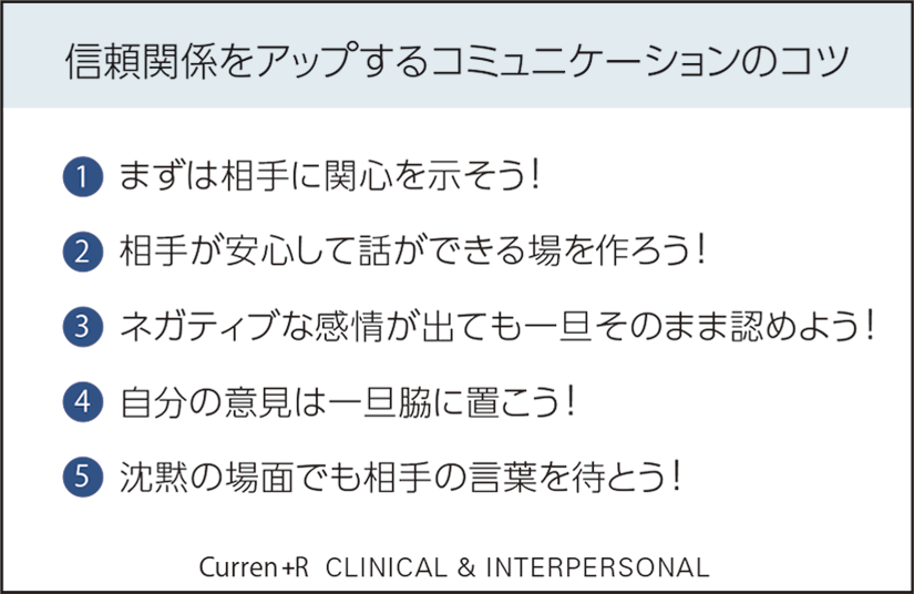 [図] 信頼関係をアップするコミュニケーションのコツ