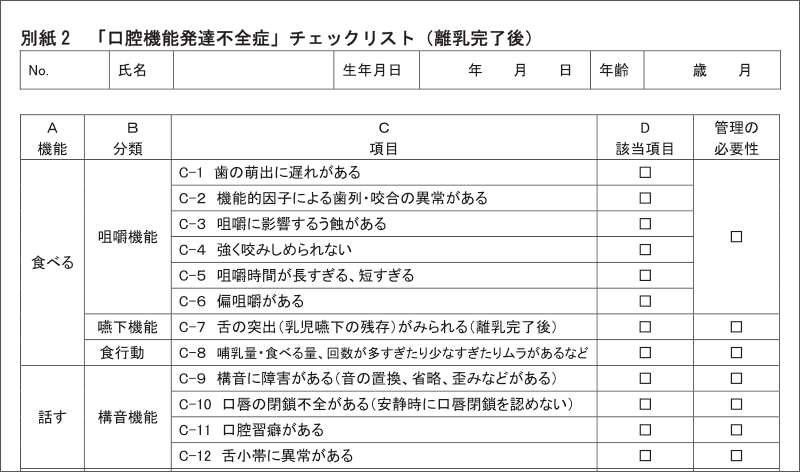 [図] チェックリスト